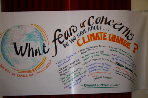 An example of graphic recording from the Reno Climate Change Café. (Credit: The World Café Flickr account)